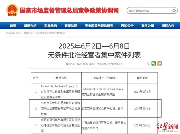 策略联盟 京东在家装领域新动作：拟收购成都一家连锁直营整装公司股权
