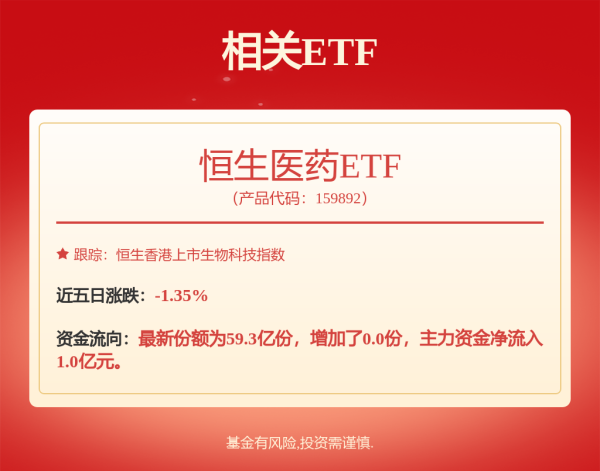 慧仁策略 中国生物制药(01177)：“注射用重组人凝血因子VIIA N01”获批上市