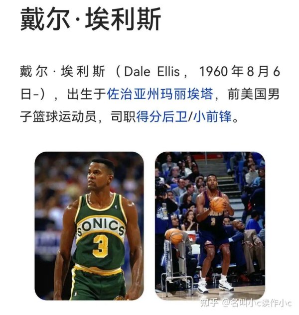 天盈资本配资 NBA历史上哪项纪录最难打破？