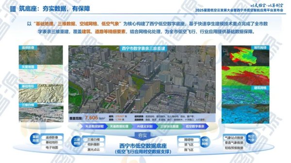 公牛配资 西宁市低空智航应用平台重磅发布