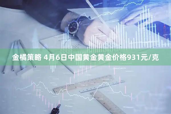 金橘策略 4月6日中国黄金黄金价格931元/克