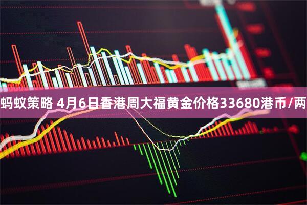 蚂蚁策略 4月6日香港周大福黄金价格33680港币/两